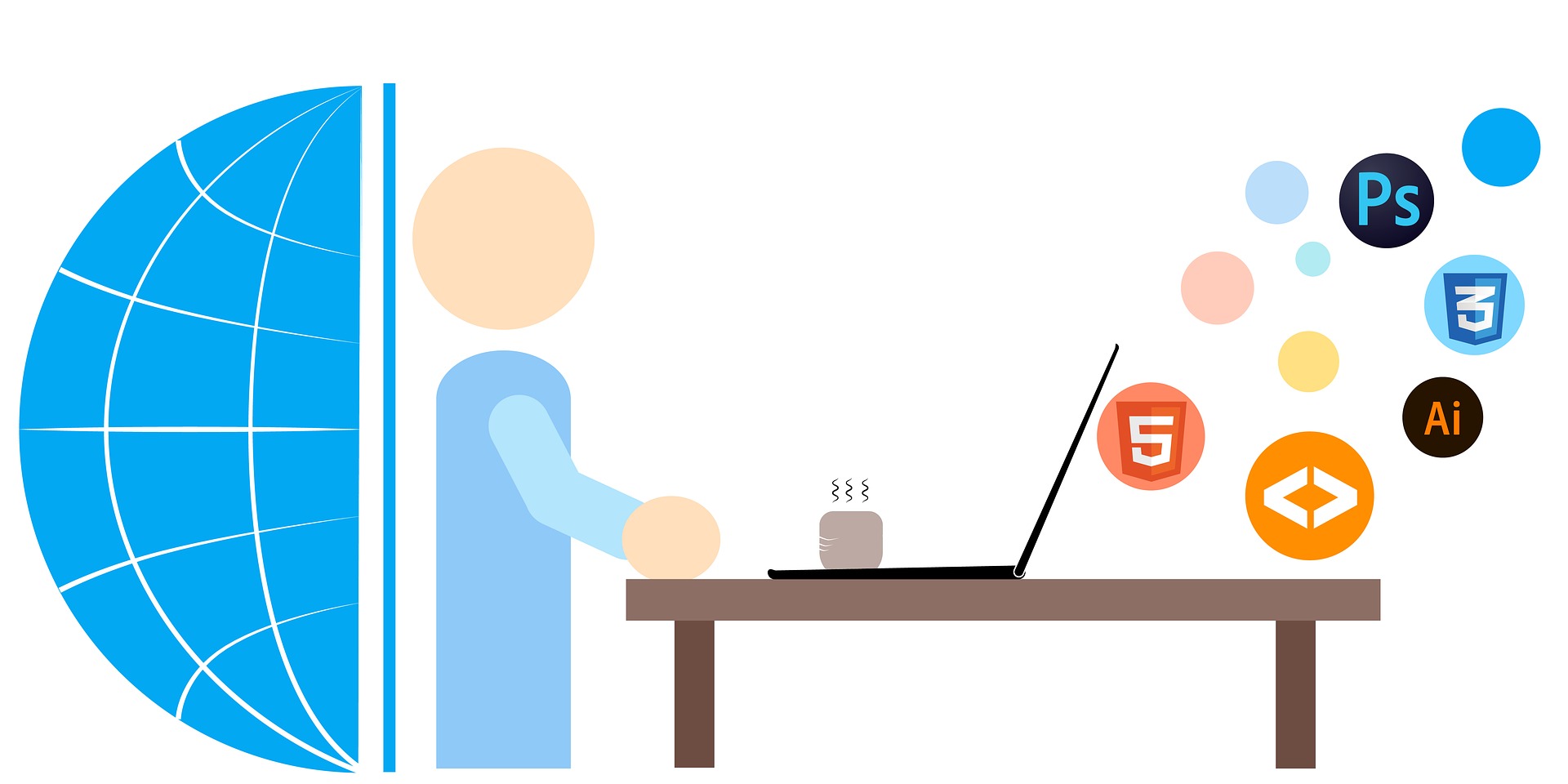 L'informatique facile avec CONCEPTIC